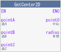 GetCenter2DFB