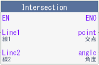 intersectionFB