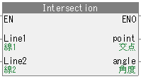 intersectionFBKVX