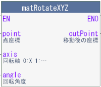 matRotateXYZFB