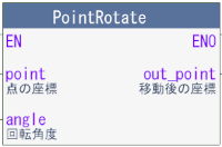 pointRotateFB