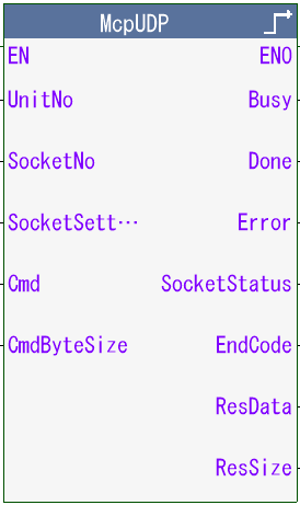 McpUDP