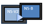 NS-V2 vs NS-B