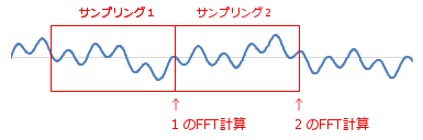 wave1
