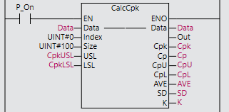 CpkLadder