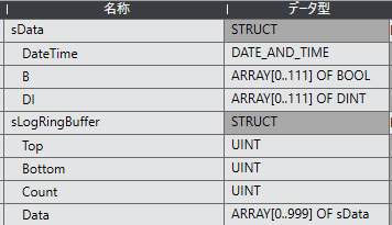 構造体