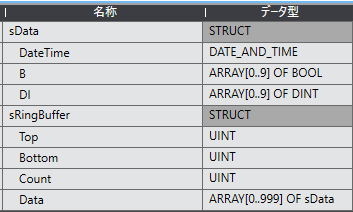 使用例