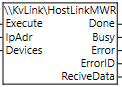 HostLinkMWR