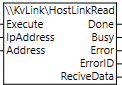 HostLinkRead