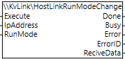 HostLinkRunModeChange
