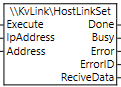 HostLinkSet