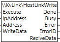 HostLinkWrite