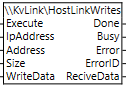 HostLinkWrites