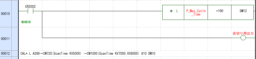 KVのサイクルタイムの部分