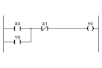 IEC61131-3